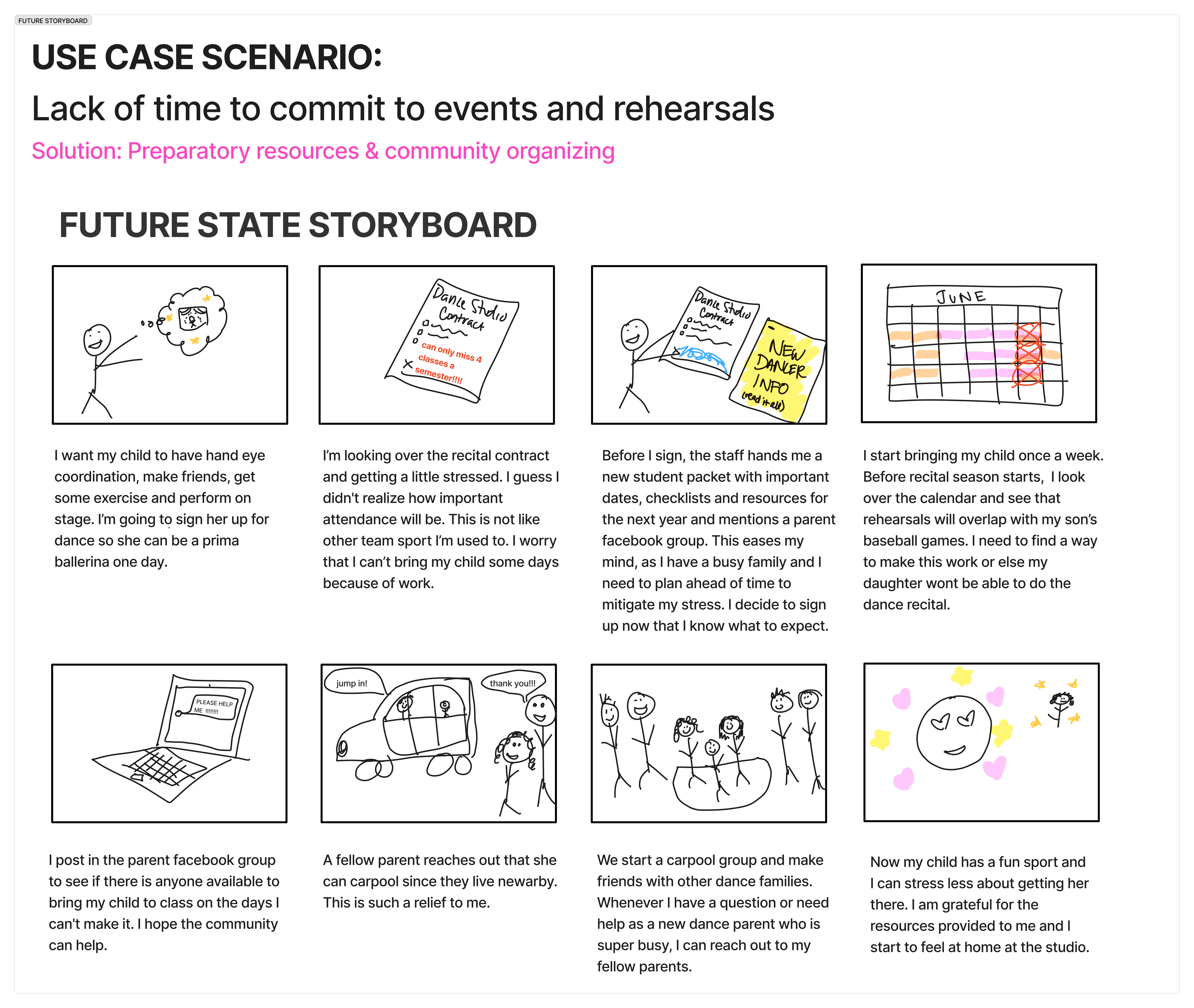 Screenshot of a storyboard. It details a future ideal story for 1 of 4 parent problems within the dance education world: lack of time.