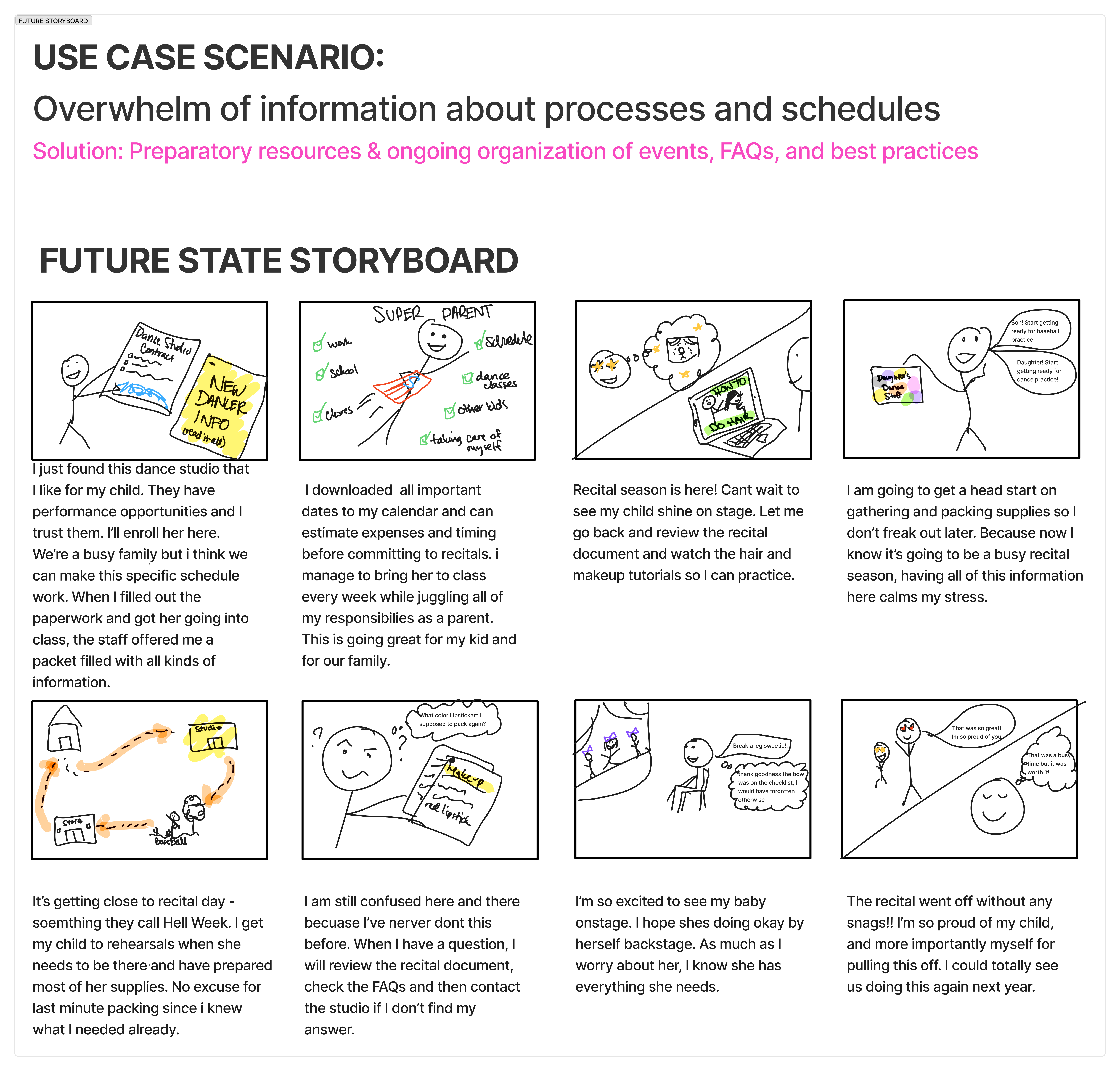 Screenshot of a storyboard. It details a future ideal story for 1 of 4 parent problems within the dance education world: overwhelm of information.